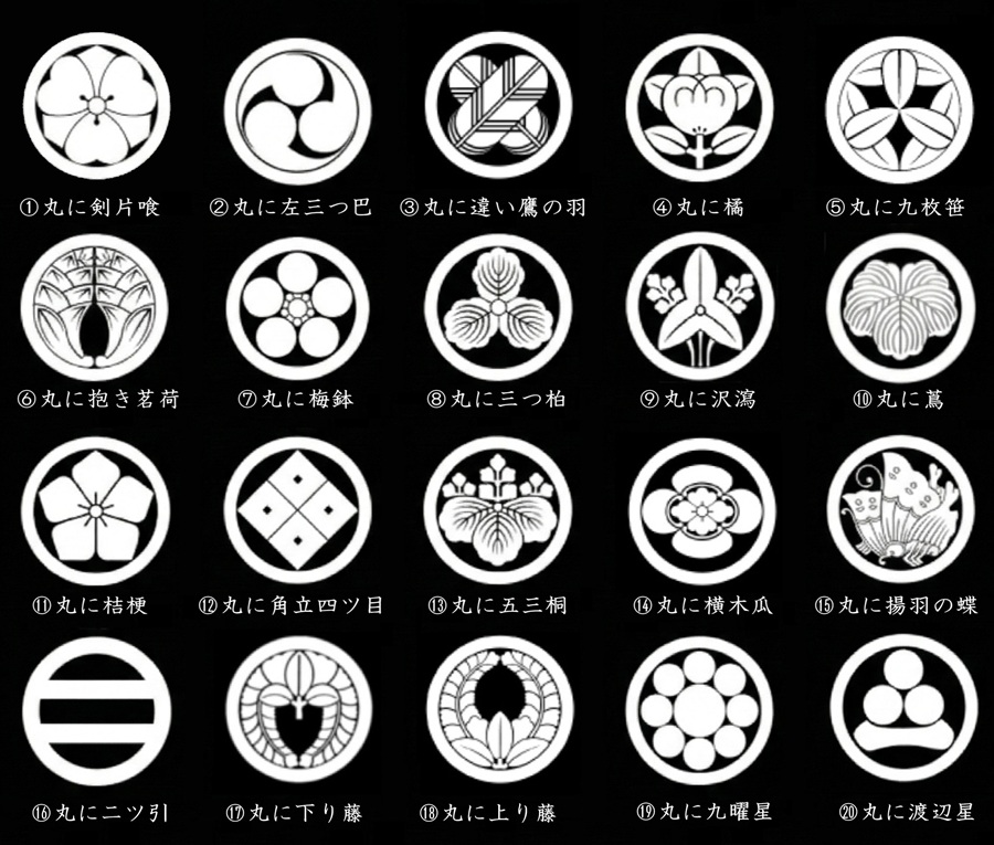 代表的な20種類の家紋一覧（丸に剣片喰、丸に違い鷹の羽、五三桐、下り藤、横木瓜など）